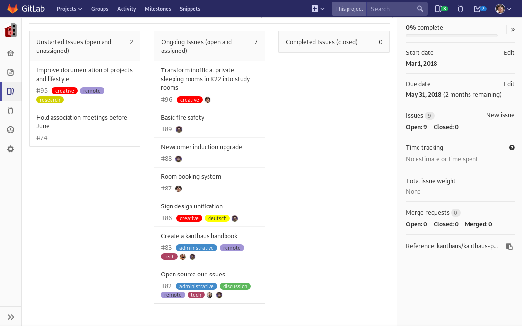 The spring roadmap issues, which are already on Gitlab